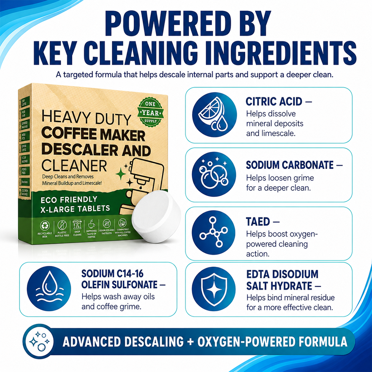 💧 Coffee Maker Cleaner and Descaler Tablets