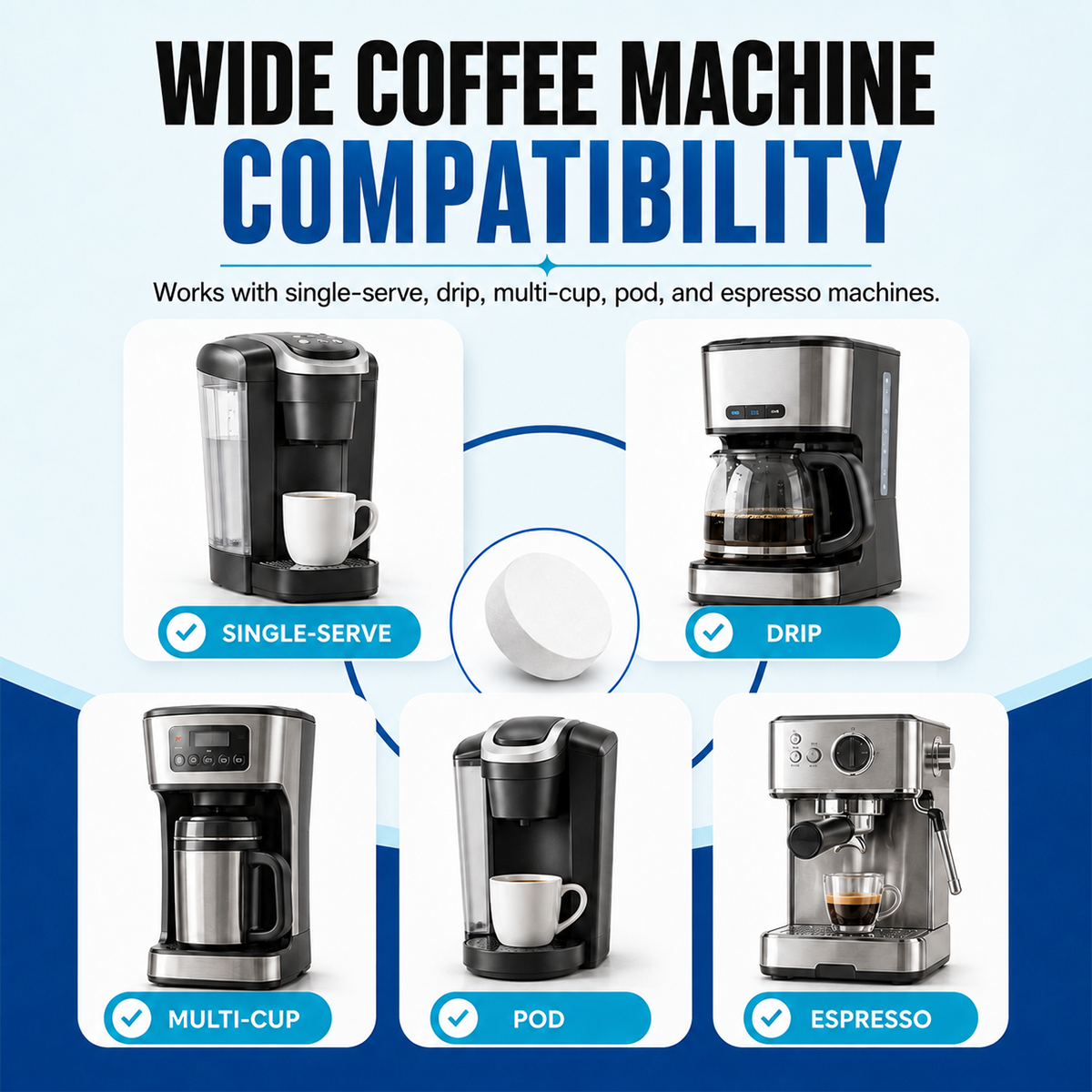 💧 Coffee Maker Cleaner and Descaler Tablets